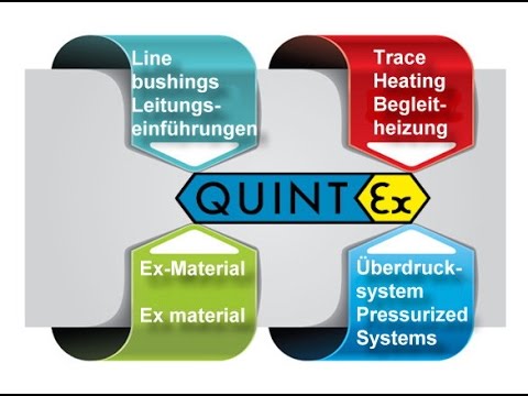 A small video to show you a bit of the possibilities for your work with Quintex. See our facilities, the manufacturing of our line bushings, our products and stock for trace heating and the mechanical centre for our terminal and control boxes in this company video