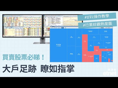 行業綜觀 — 熱度圖