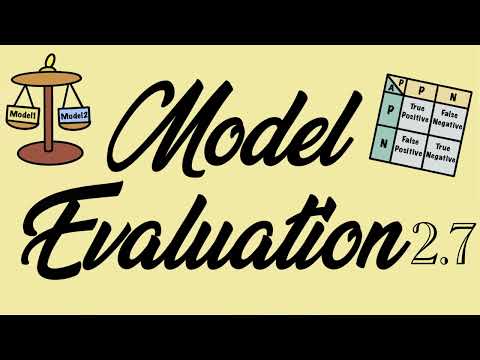 Model evaluation 2.7 - 0.632 Bootstrap