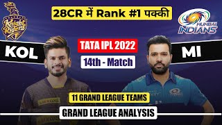 kkr vs mi fantasy analysis