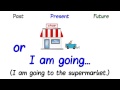 Past Present And Future Tense ESL Song For Kids