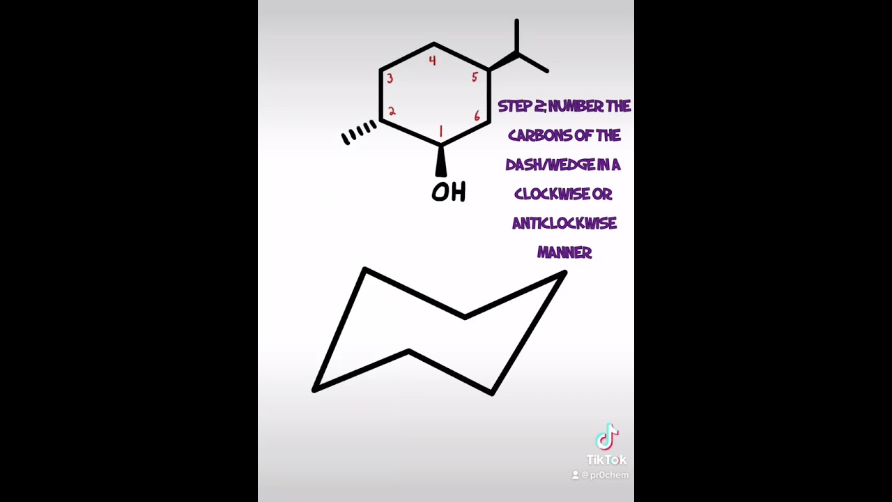 How to convert a dash/wedge cyclohexane structure to the chair form.