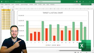 How to Actual vs Target Excel Chart | Interactive and Automatically Color Change