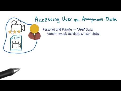 Accessing User vs Anonymous Data
