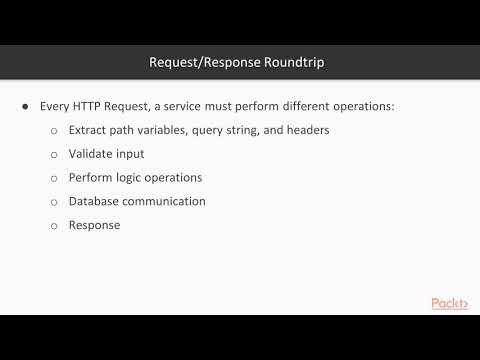 Serverless Design Patterns and Best Practices Introduction to Layered Architectures|packtpub com