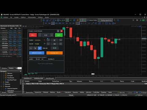 Video Panel easy trading