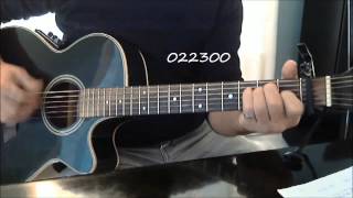 Dixie d&#39;Harmonium à la guitare, avec les accords à l&#39;écran