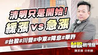 “清明只是開始！緩漲vs急漲 #台股#川普#中東#降息#華許｜小武哥投資事務所｜陳武傑