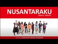 Nusantaraku A Riyanto BASS Production With PGRI Smart Learning And Character Center