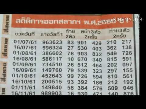 สถิติ หวย ย้อน หลัง 30 ปี