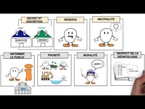 Les droits et obligations des fonctionnaires