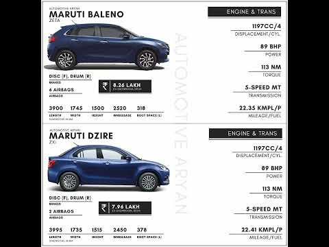 Maruti Baleno vs Swift Dzire #shorts #car #marutisuzuki #baleno #swift