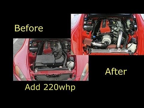 Kraftwerks Supercharger AP1 S2000