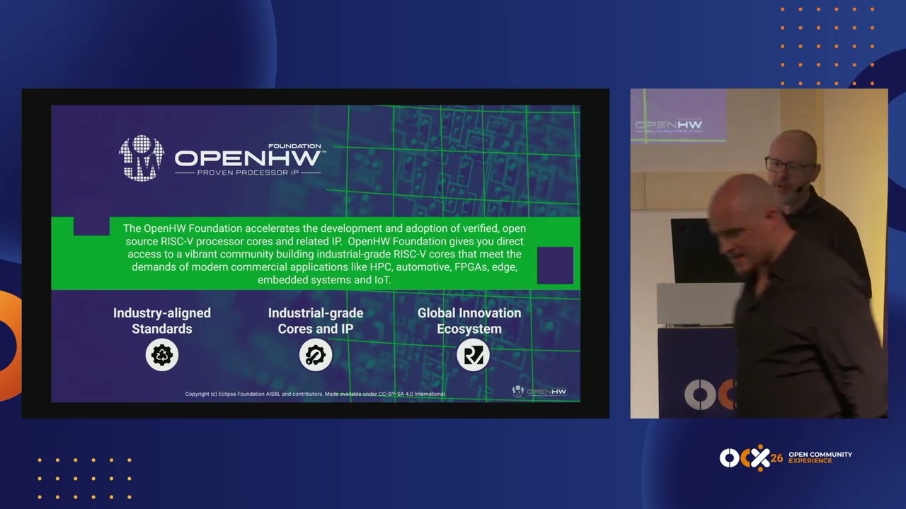 A beginner's guide to the OpenHW Foundation community and commercial ecosystem