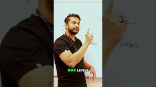 Download lagu BNP and Neprilysin: Understanding ARNi and Heart Health mp3