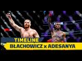UFC 259 Timeline: Jan Blachowicz vs. Israel Adesanya - MMA Fighting