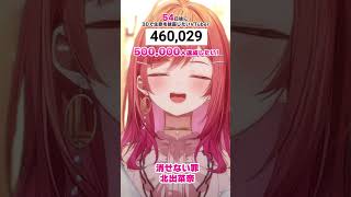 一条莉々華 - 【54日後に3D化の夢を叶えたい?】ダーリン…ah 消せない罪 生歌で歌ってみた【#一条莉々華 #Shorts #hololivedev_is #ReGLOSS】