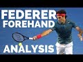 Roger Federer Forehand Analysis 2019