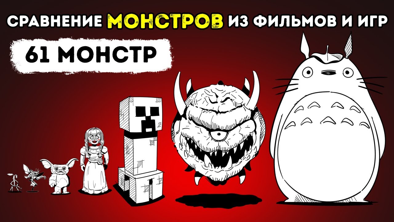 Сравнение самых страшных монстров из фильмов и видеоигр