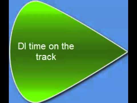 mix-mixing on 4 coss. vol 2-bring he noize original mix-bfam-wizard