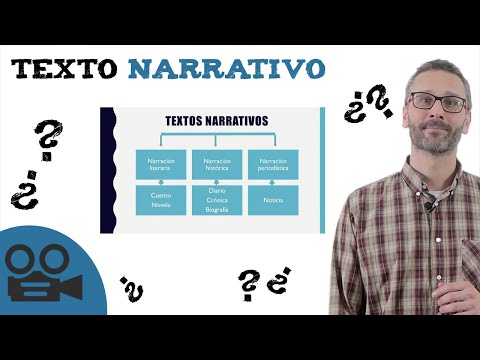 Narrative Text - Examples and Features - Ideal for STUDYING!