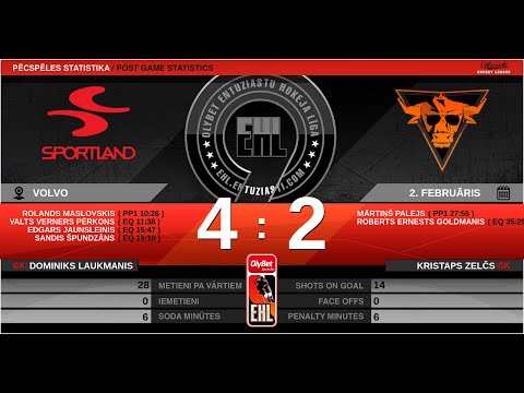 2020 02 02 HK SPORTLAND / KVINTA - HK TAURUS