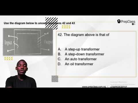 Jamb Physics 2014 no 41-45