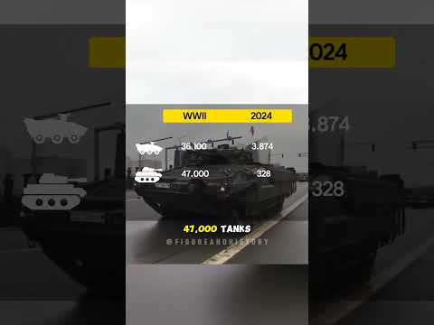 WW2 VS 2024 : Germany Military Strength & Nuclear Weapons