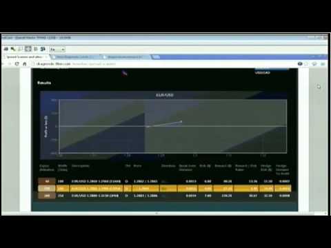 January 3rd Tiger Technicians Hour with host Basil Chapman - 2013