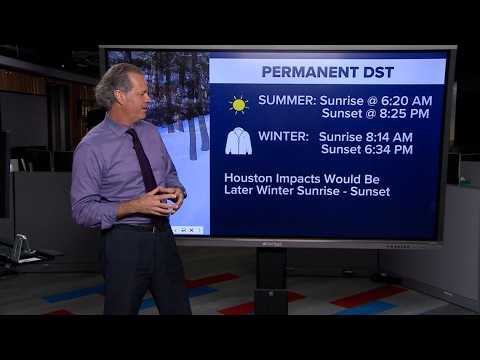 Houston Time Difference