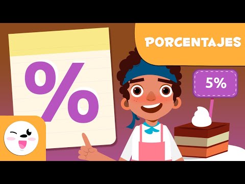 Porcentajes para niños % - ¿Qué es un porcentaje? - Matemáticas para niños