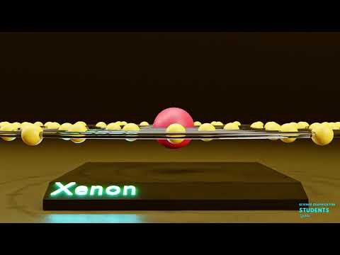 Xenon | Science graphics | Science Animation