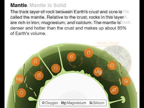 23456543234567898765432455823040897502987634958762978359