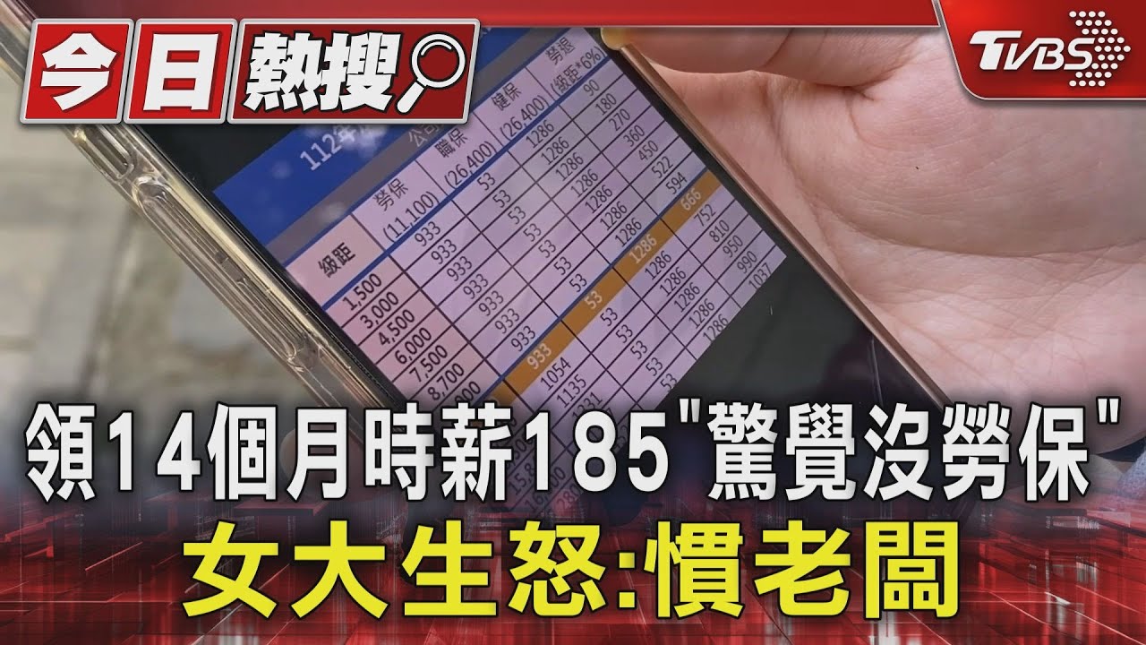 領14個月時薪185　「驚覺沒勞保」女大生怒：慣老闆