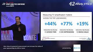 SSAC22: How AI-Powered Measurement Can Increase the Value of Your Sponsorships by 30% or More (HIVE)