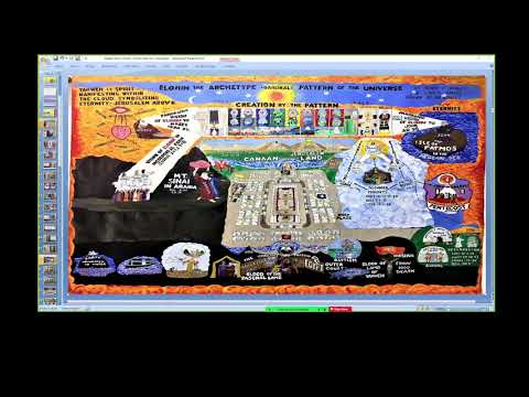 February 18th, 2023  Oceanside Zoom Class - The Operation of the Double Portion of Spirit