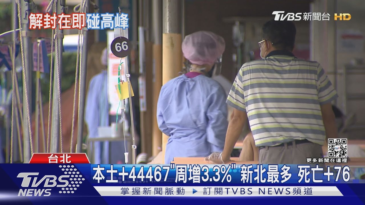 10月已2天破5萬 專家估10/20反轉脫離高原期