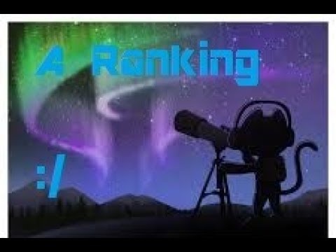 Ranking every song on Monstercat 015 (Outlook)