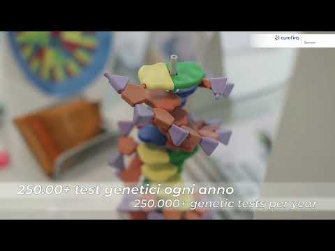 Video Eurofins Genoma Roma Milano