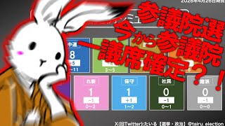 【＃日本保守党 】次の参議院選挙のこと、カップラーメンにキレるあの人と新事実【#ニュースあさ8時 #虎ノ門ニュース #文化人放送局 #百田尚樹 #北村晴男 #保守 #政治 】