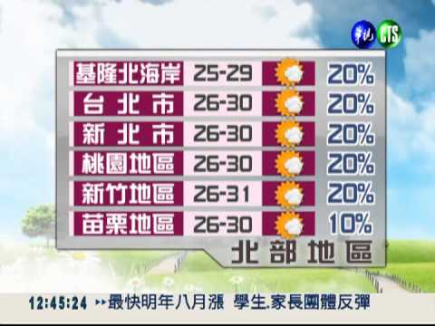 2012.10.27 華視午間氣象 謝安安主播