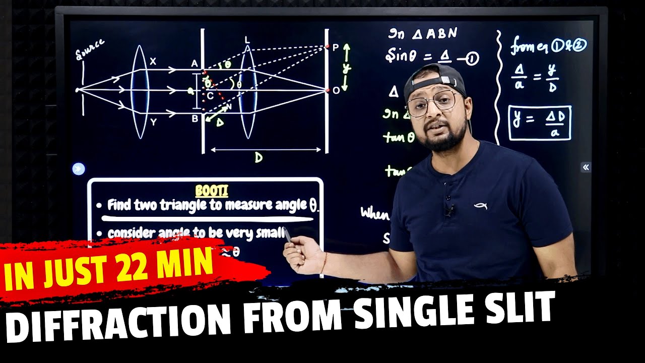 40.Chapter - 10 | Wave Optics | Diffraction From Single Slit | Physics Baba 2.O