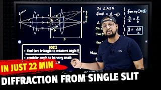 40.Chapter - 10 | Wave Optics | Diffraction From Single Slit | Physics Baba 2.O