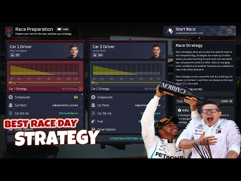 HOW TO MANAGE A RACE - F1 MANAGER 22