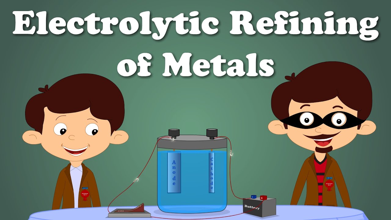 Electrolytic Refining of Metals | #aumsum #kids #science #education #children