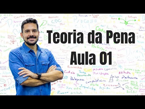 Theory of Punishment - Class 01 (Criminal Law)