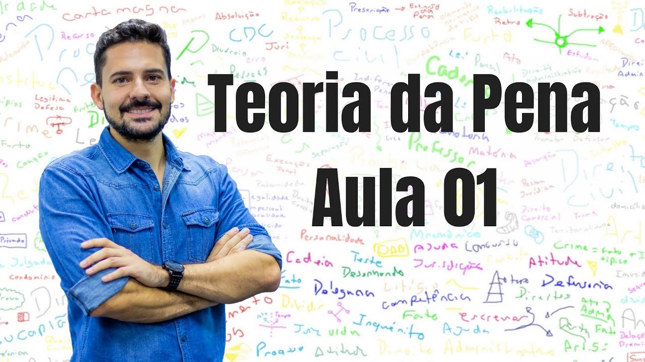 Teoria da Pena - Aula 01 (Direito Penal)