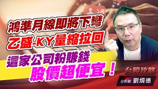 鴻準月線即將下彎，乙盛-KY量縮拉回，這家公司粉賺錢，股價超便宜！｜台股攻略｜劉烱德 (圖)
