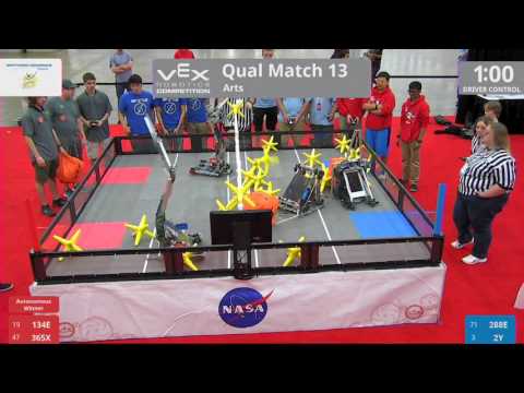 2017 VRC Arts Q13 - 134E 365X vs 288E 2Y - 60 to 8