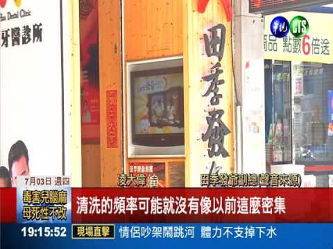 飲料含菌量超標 田季發爺挨罰3萬